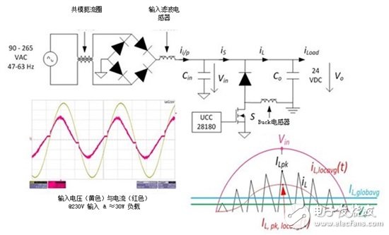 新一代吊扇与排气扇利用 无刷直流 驱动技术提升效率并实现高功率因数