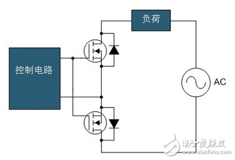 固态继电器的现代设计思维