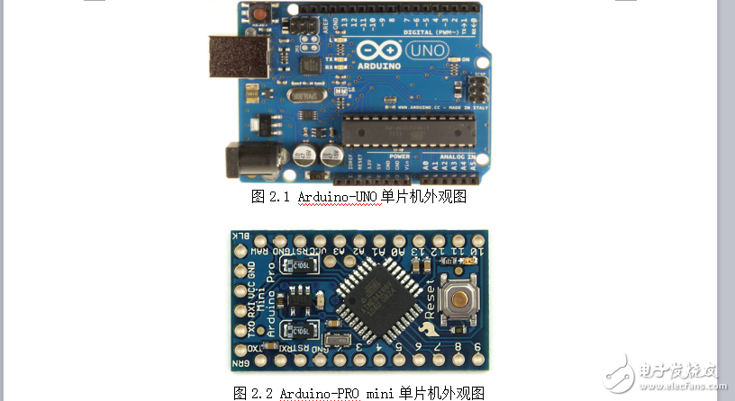 arduino怎么搭_怎么画动漫人物