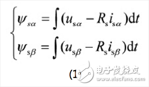 永磁同步电机