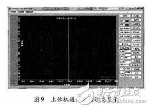 DSP的设计与应用：基于多核DSP的以太网通信接口设计