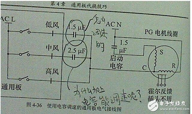 电容的单位换算