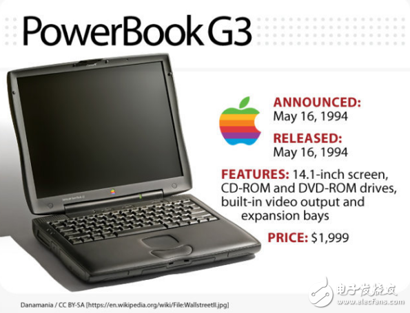 powerbook g3