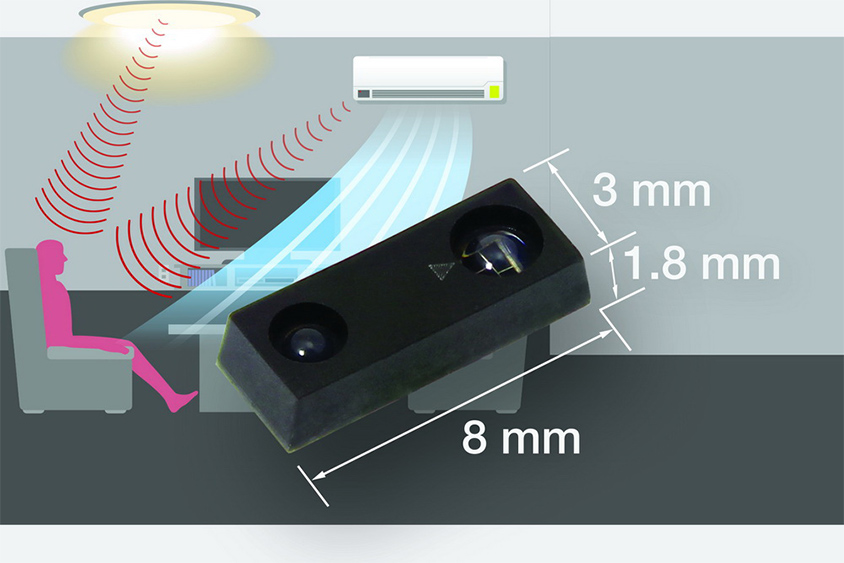vishay的最新款接近和环境光传感器将探测距离提高到1.5米