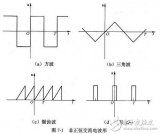 正弦交流电的有效值