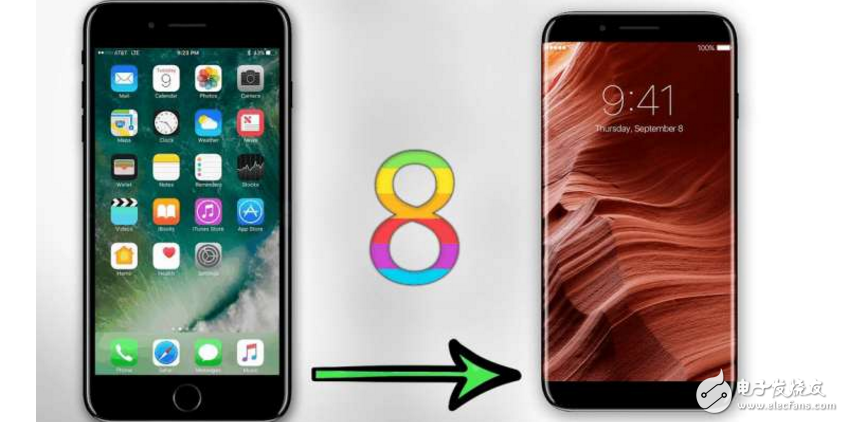 iphone8什么时候上市?最新消息:iphone7s/iphone 8发布日期、真机曝光,首批缺货,是时候跟iPhone7说再见了