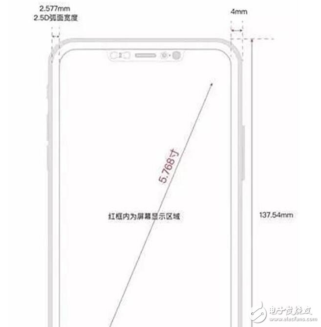 iPhone8什么时候上市？iPhone8最新消息汇总：iPhone8的十大剧透，让你明明白白地剁手