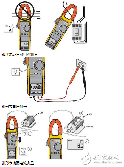 钳形表使用方法图解_数字钳形表使用说明书,使用方法教程