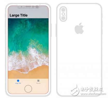 iPhone8最新消息,iPhone8还未上市,iPhone8 P