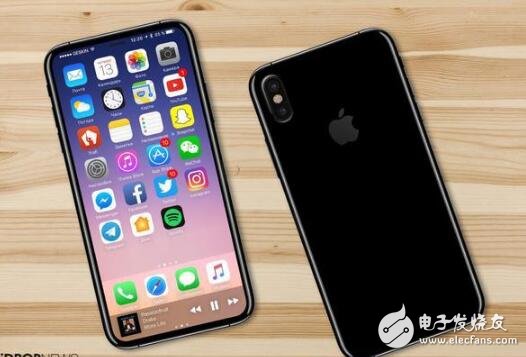 iPhone8什么时候上市？iPhone8最新消息：iPhone8/iPhone7S齐发布，三种配色+面部识别功能逆天