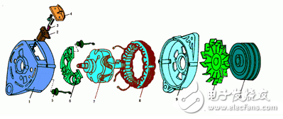 交流发电机发电原理_交流发电机结构_交流发电机的安装和接线方法