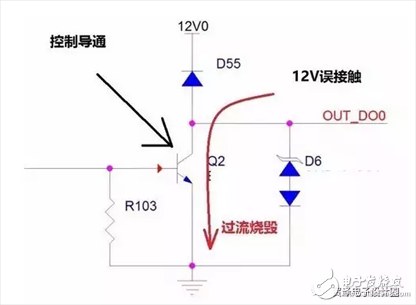  高级硬件工程师设计电路时，多想了哪几个问题？