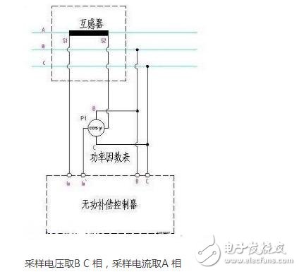 功率因数表接线图如下