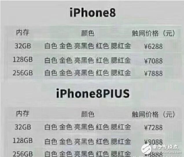 苹果正式发邀请函！iPhone8上市时间确定：iPhone8发布会、图片、颜色、双卡、价格汇总