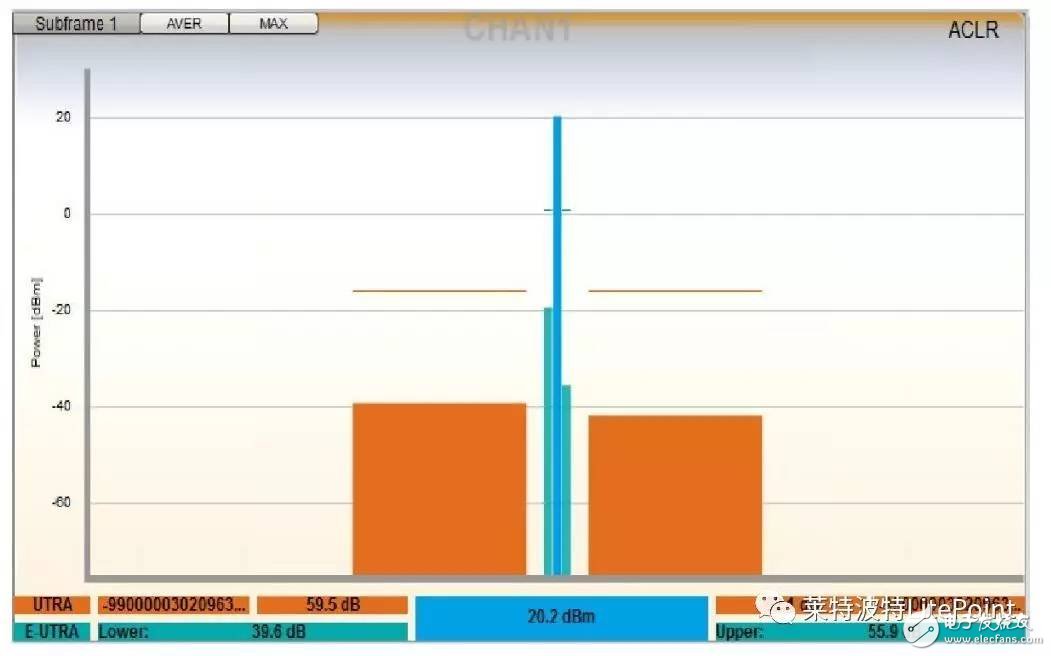 %title插图%num