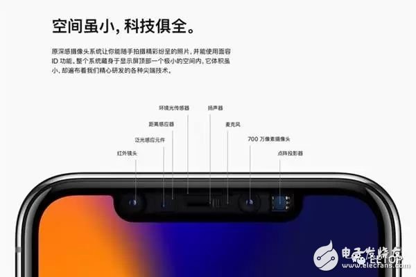 红外镜头 刘海上第一个就是红外镜头,这是此次iphonex上才添加的模块