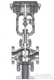 基于amt的三通调节阀的结构及性能介绍