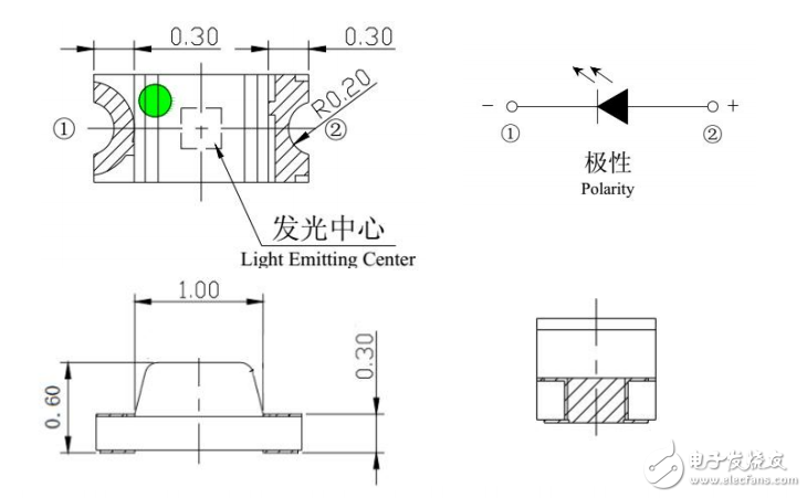 led贴片发光二极管0603单色灯珠规格书