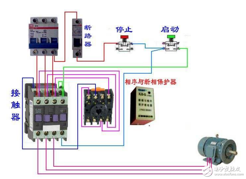 交流接触器作用是什么? - 电子常识 - 电子发烧友网