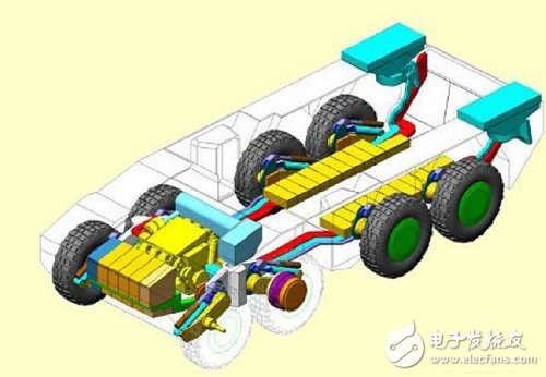 輪轂電機(jī)的優(yōu)缺點(diǎn)