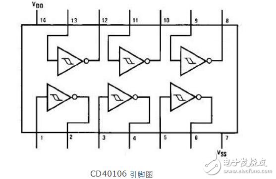 cd40106引脚功能及使用注意事项_电子器材