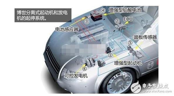 發(fā)電機自動啟停電路圖詳情