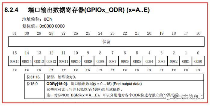 stm32单片机十进制曲谱_stm32单片机图片(3)