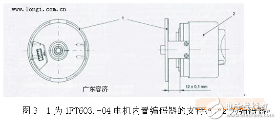 伺服電機編碼器調零與安裝