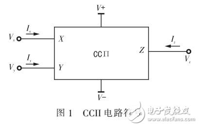 基于CCII+的电流模式二阶带通滤波器-电子电路