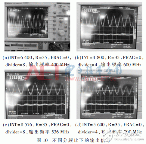 数字锁相环ADF4351原理详解与合成频率源的设计