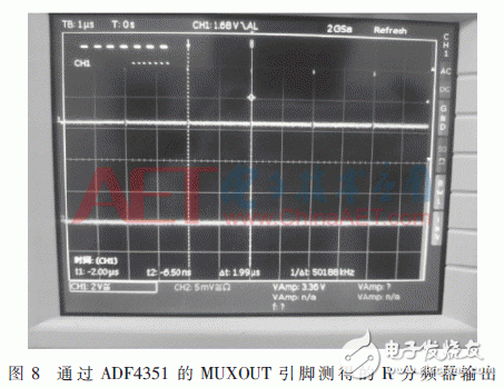 数字锁相环ADF4351原理详解与合成频率源的设计