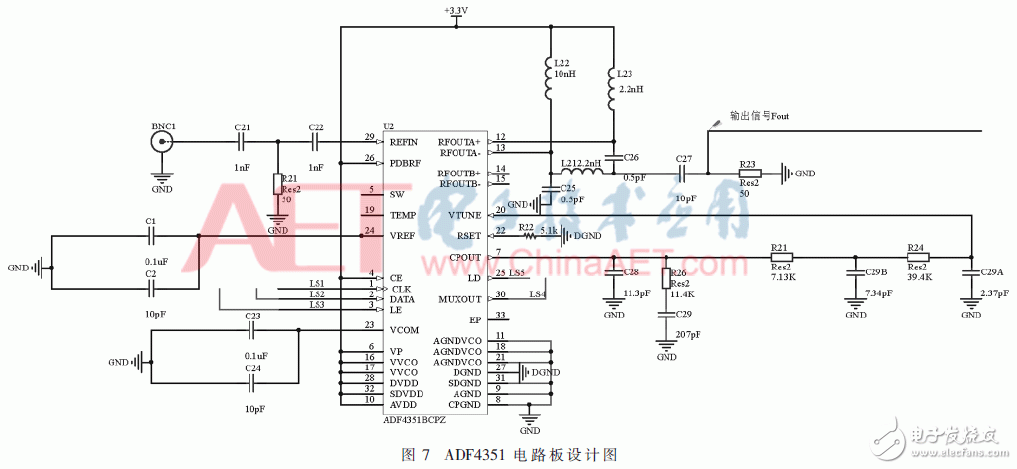 数字锁相环ADF4351原理详解与合成频率源的设计