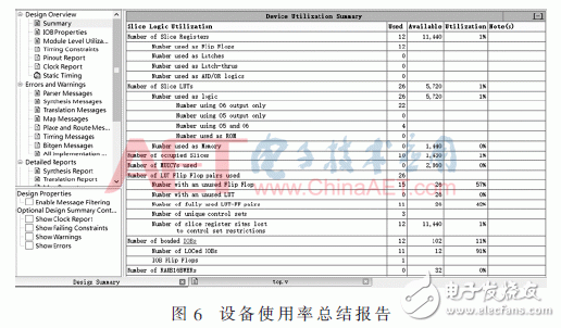 数字锁相环ADF4351原理详解与合成频率源的设计