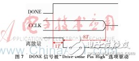 FPGA