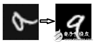 神经网络的25个必熟概念