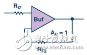 图4. 将一个通道信号施加到这类缓冲放大器