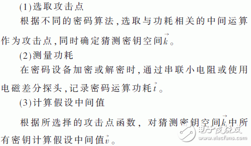 基于能量攻击的FPGA克隆技术研究