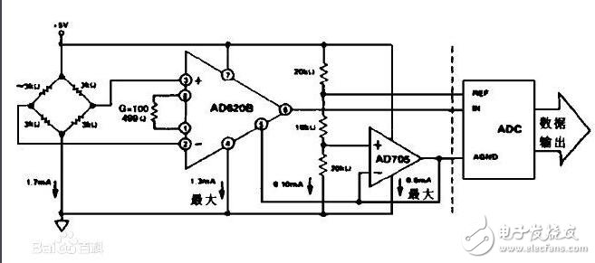 ad620工作原理和应用 - 电子常识