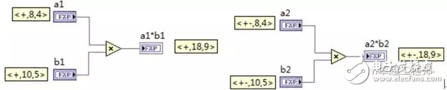 LabVIEW