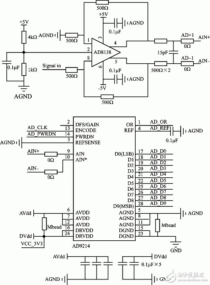 图2 AD9214驱动原理图