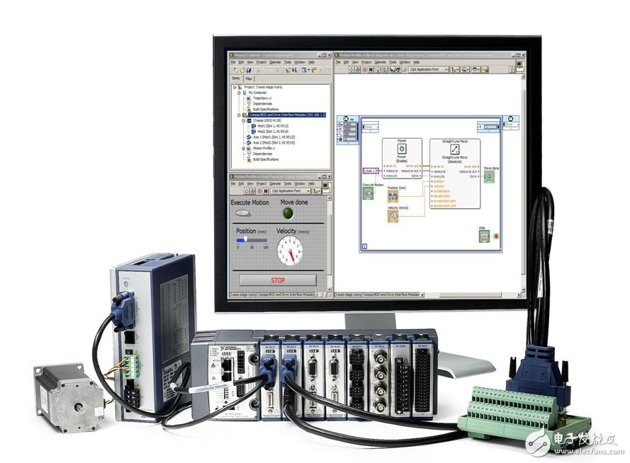 基于labviewnisoftmotion的运动控制系统结构及原理应用