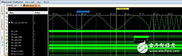 FPGA