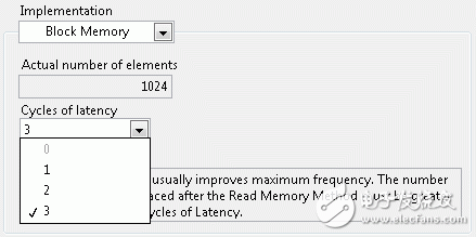 FPGA