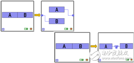 FPGA