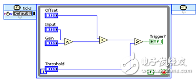 FPGA