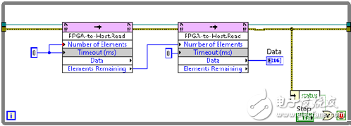 FPGA