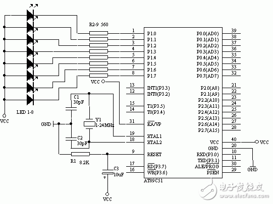 第四课 C51常量