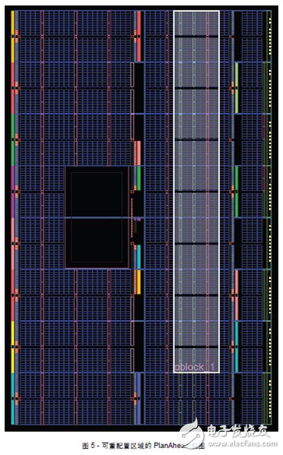 FPGA