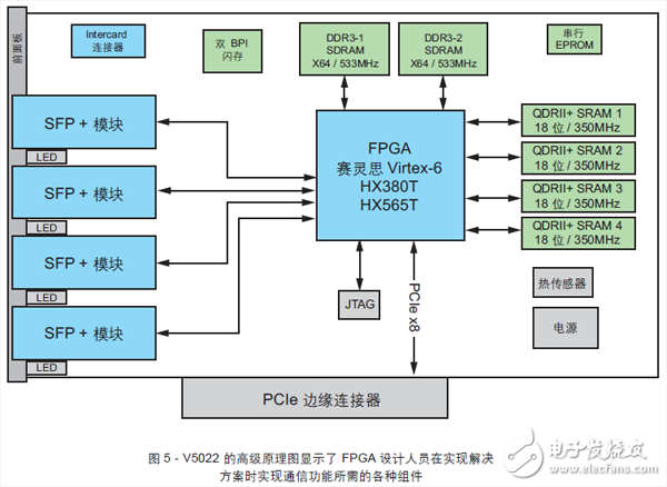 C语言