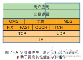 C语言